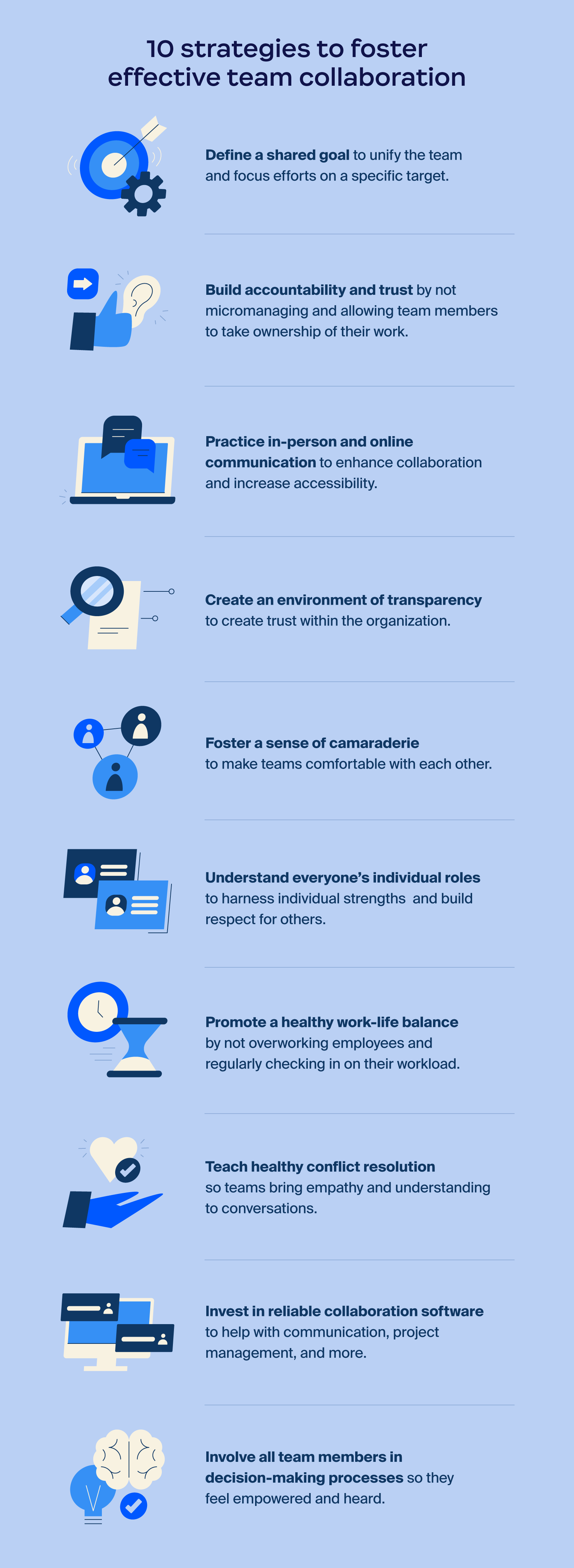 Graphic with 10 team collaboration strategies