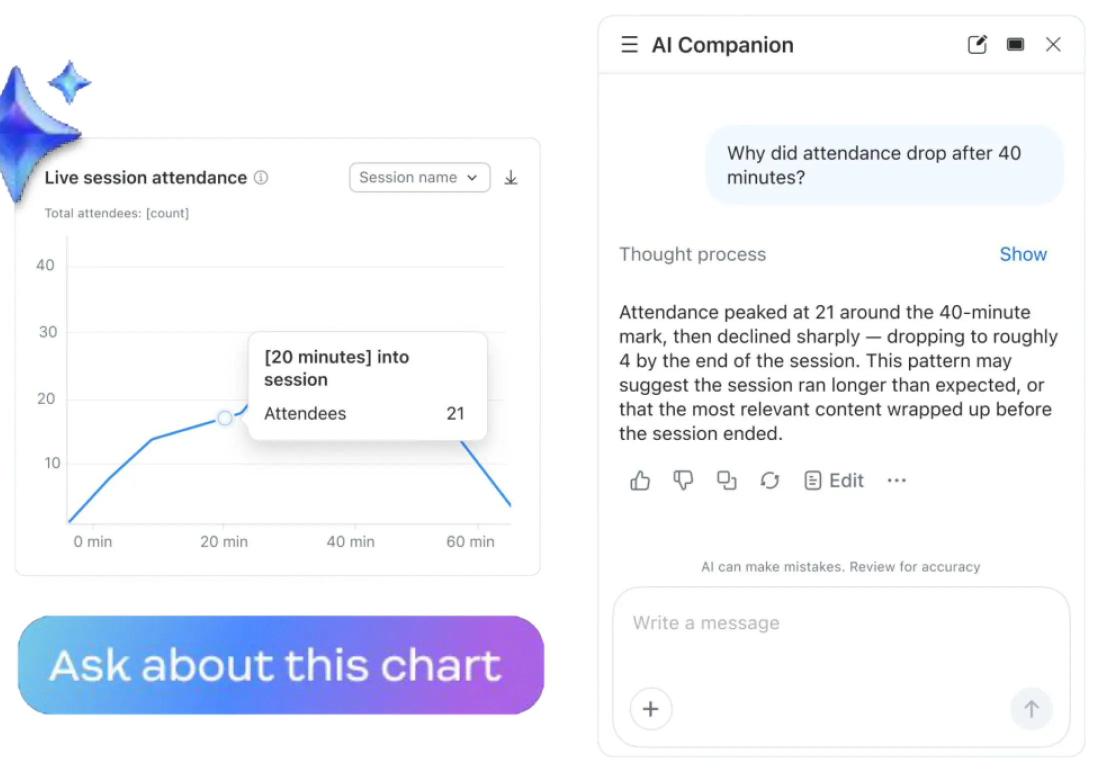 Zoom AI Event Analytics