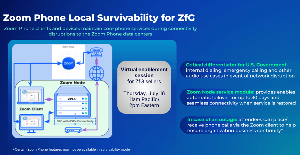 Zoom Phone Local Survivability for Zoom for Government