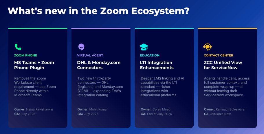 What’s New in the Zoom Ecosystem