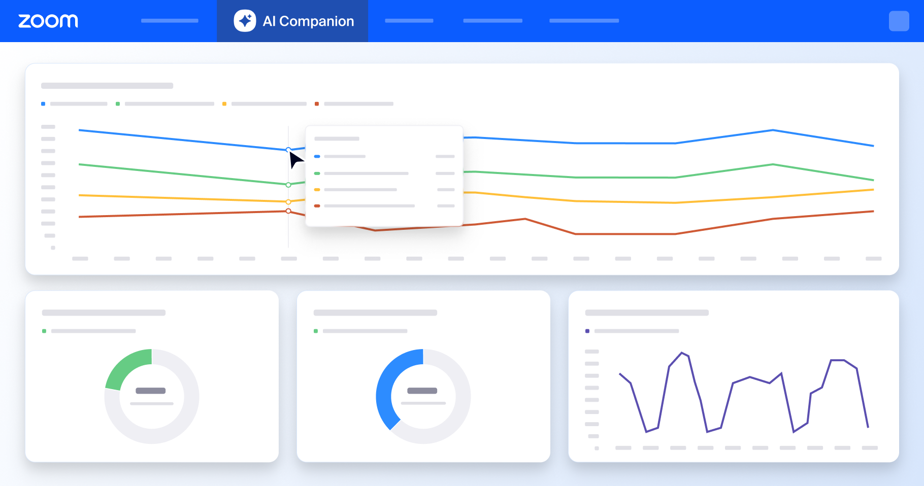 Tableau de bord d’analyse AI Companion