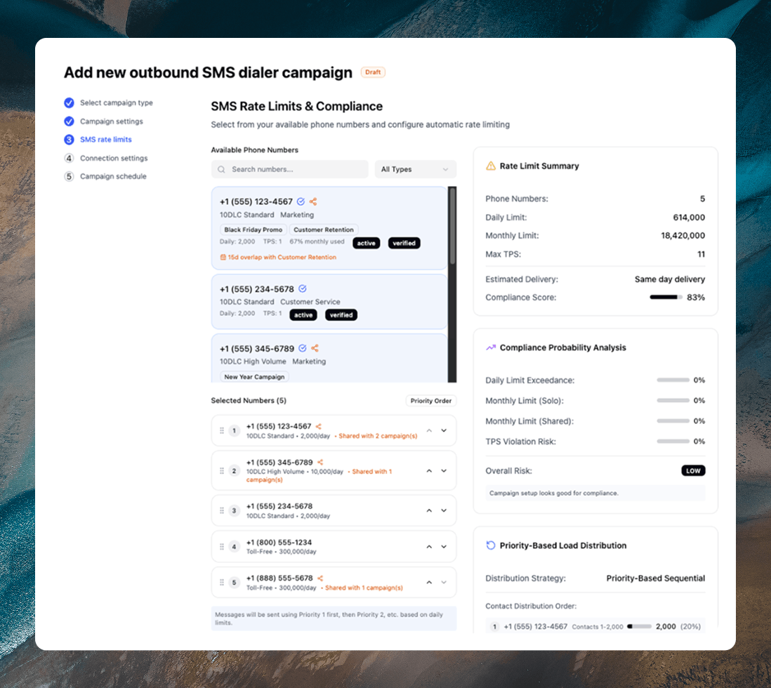 Agentless Dialer: SMS Campaigns