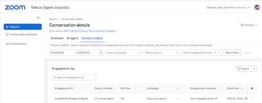 Zoom Virtual Agent: Analytics Enhancements