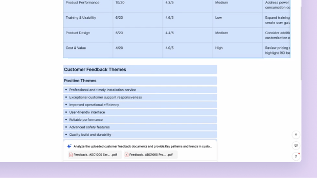 Analyze customer feedback