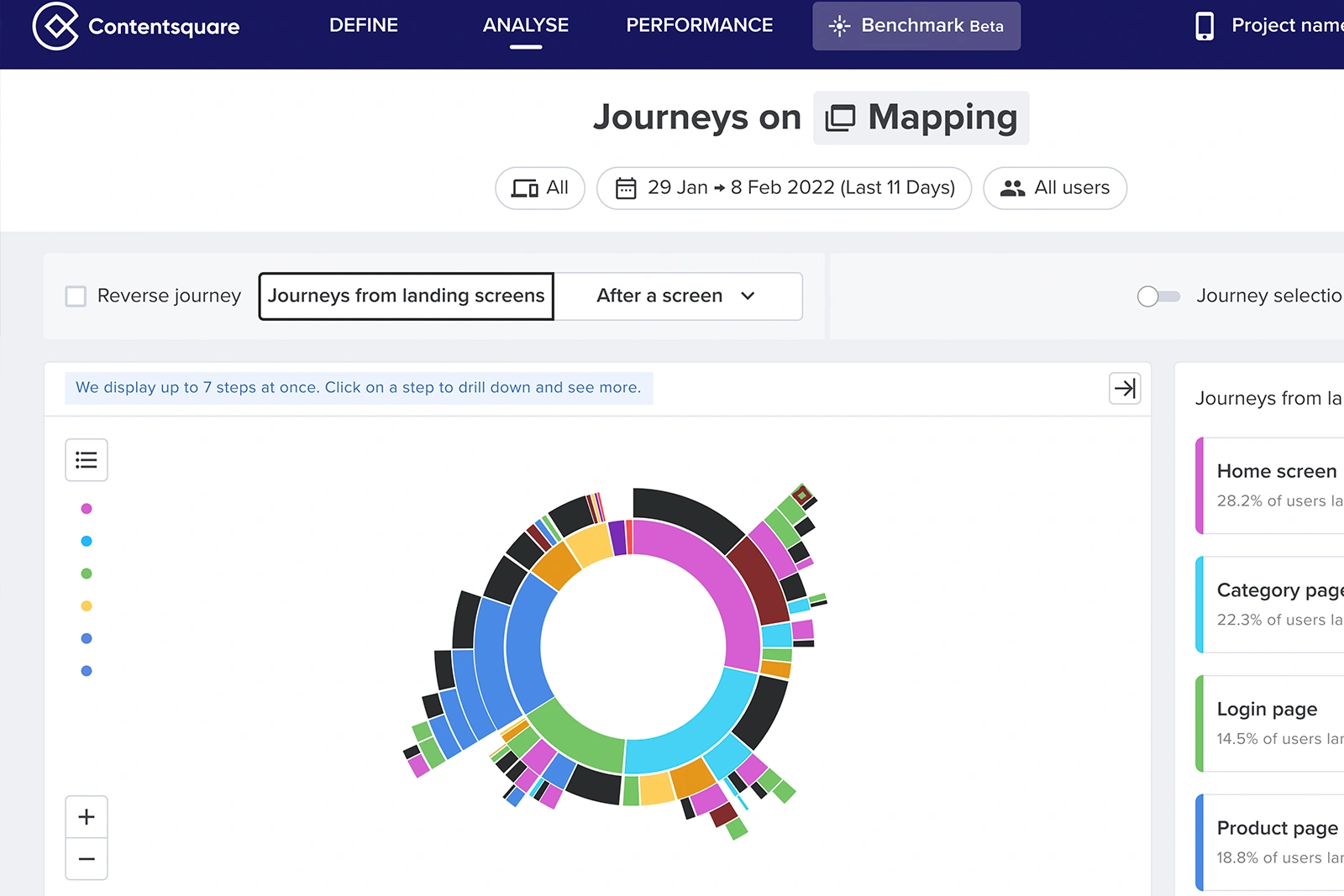 Contentsquare