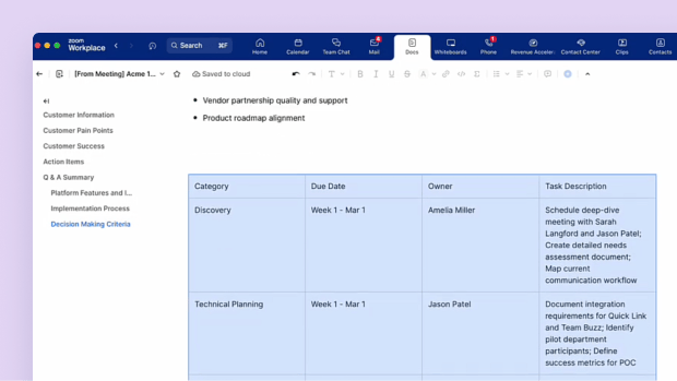 Creating a sales plan