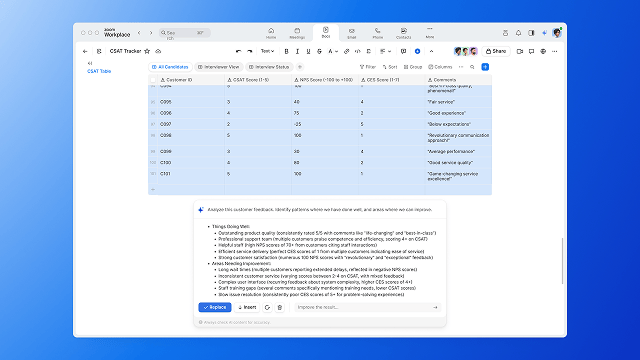 Identify actionable insights