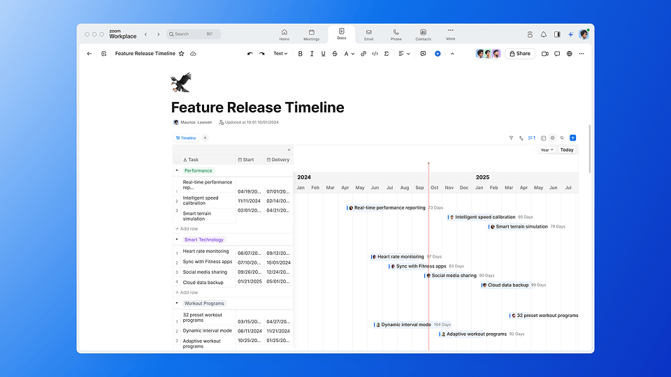 Visualize product feature releases with a clear timeline view