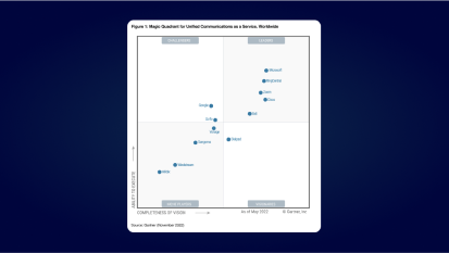 Quadrant graph