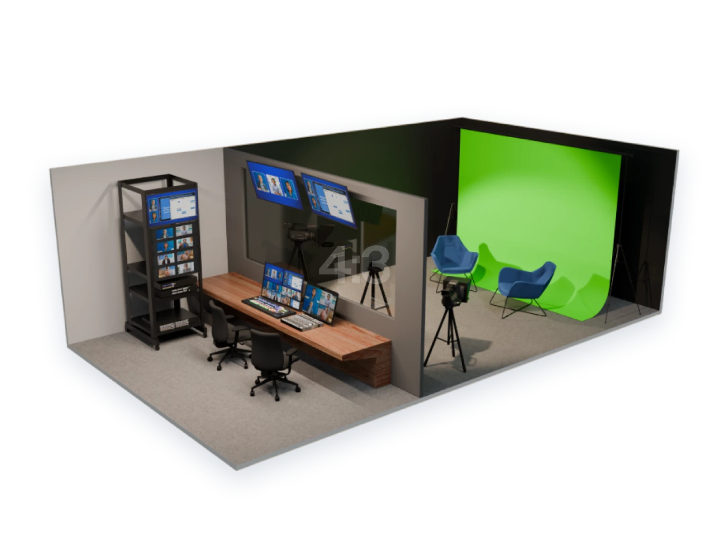 Custom AV and Others