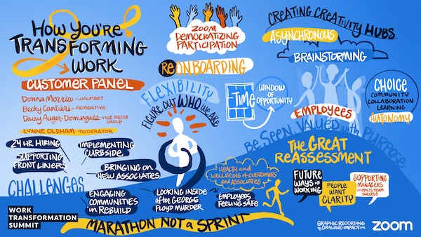 How You’re Transforming Work | CHRO Customer Panel