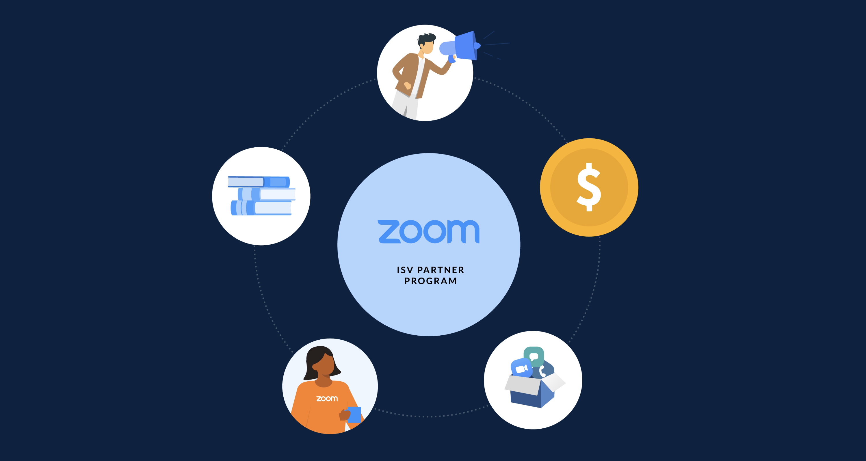 ISV Partner Blog Image
