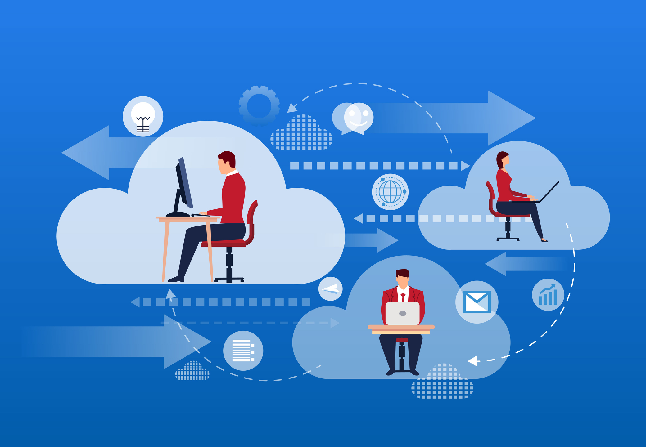 Kollaboratives Arbeiten in der Cloud