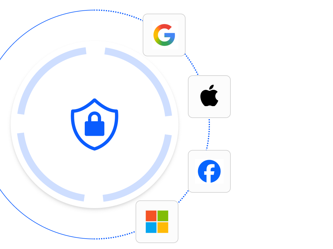 Keep content private within your organization