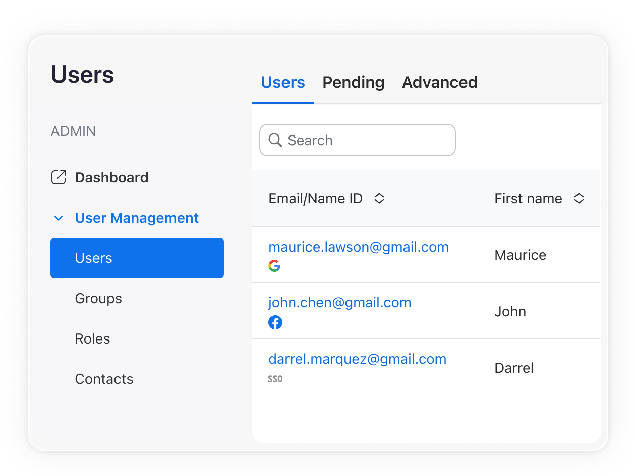 Easily manage users and numbers