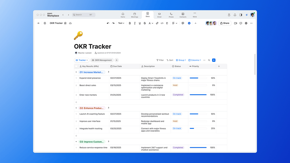 Track progress toward key goals with a dynamic dashboard