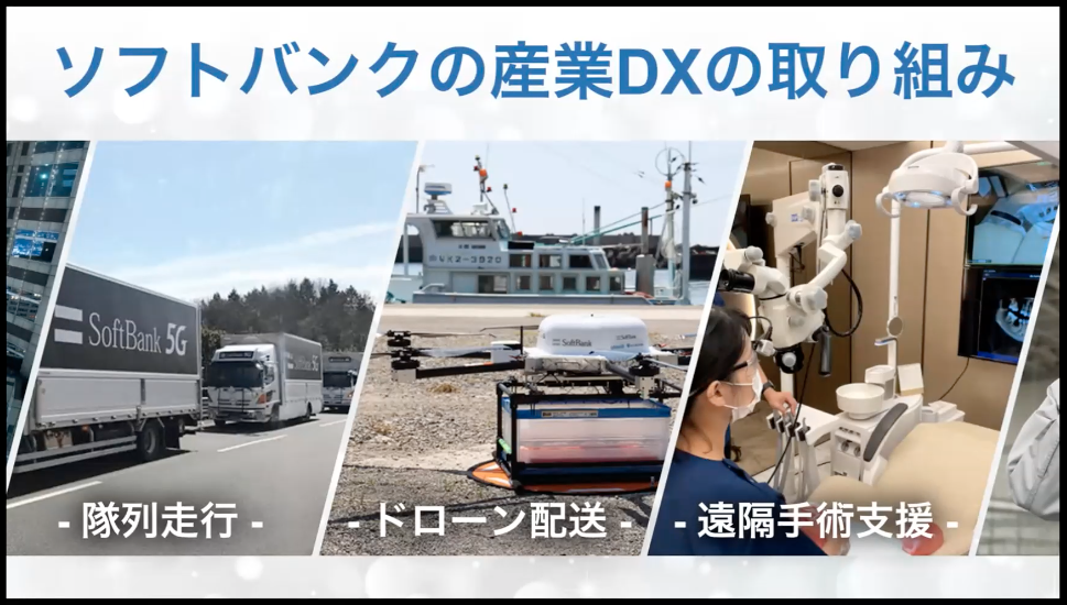 産業・社会の現場での DX 化事例