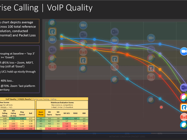 Webinar-Screenshot