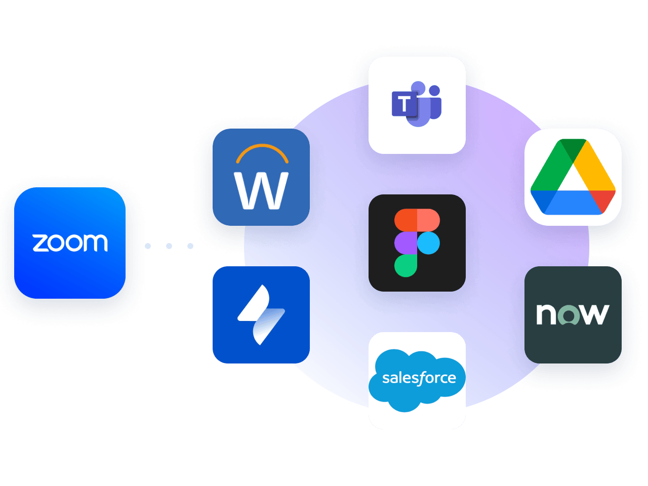 Effizient arbeiten – mit Zoom Apps und Integrationen