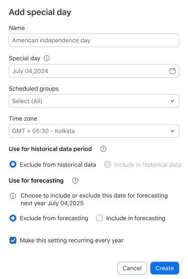 Forecasting special days
