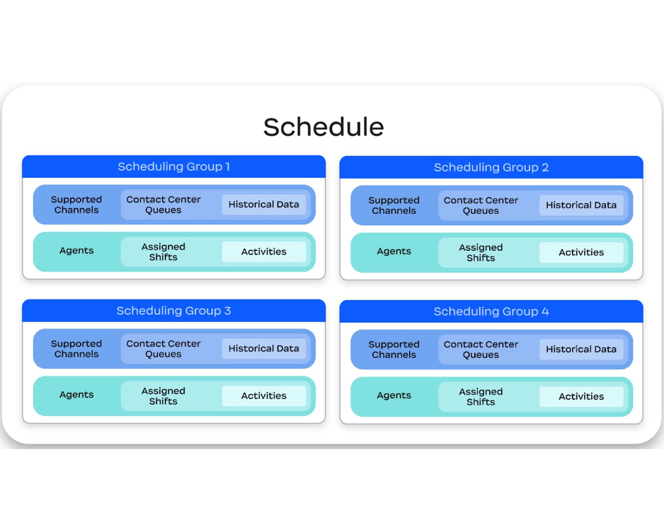 Jadwal
