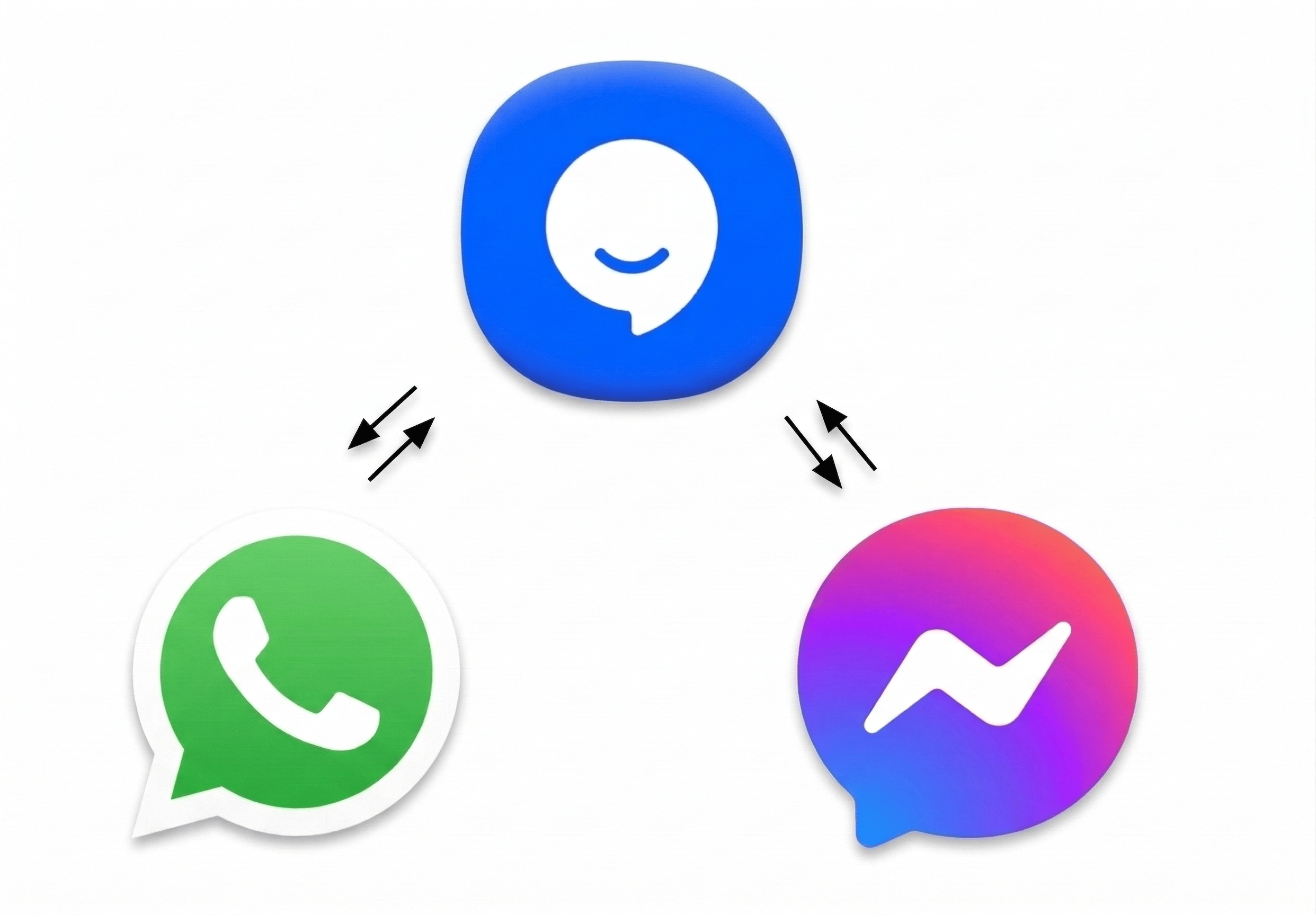 ZVA on WhatsApp and Facebook Messenger