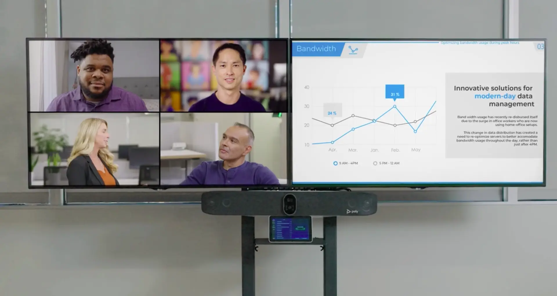 Используйте свои конференц-залы эффективнее с помощью Zoom Rooms