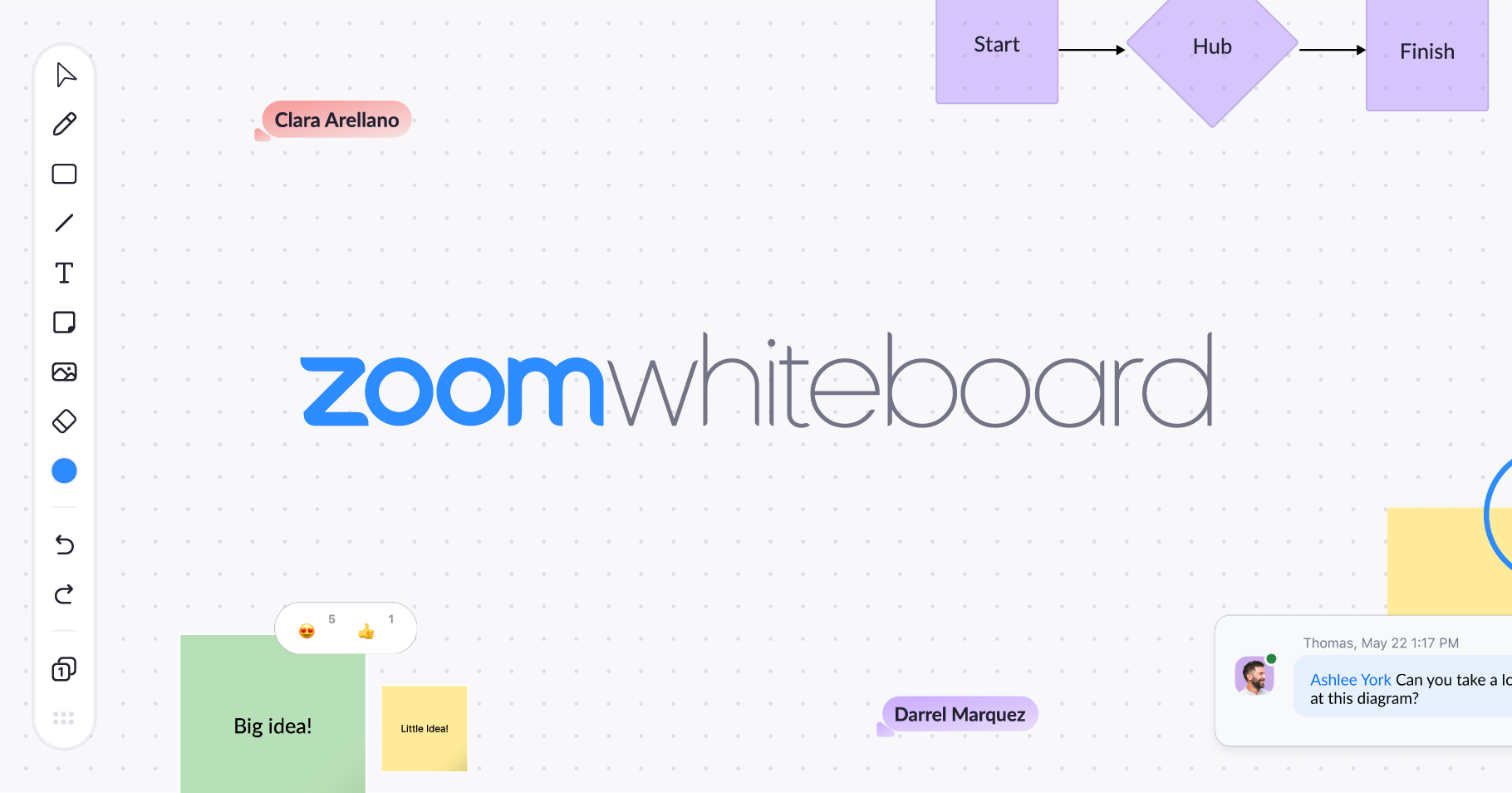 Zoom Whiteboard