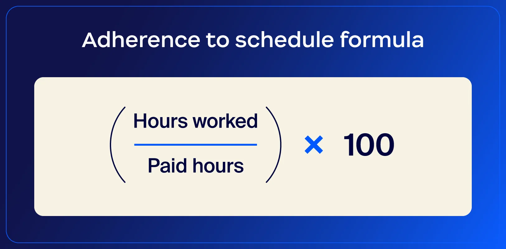 Formula showcasing how to calculate adherence to schedule