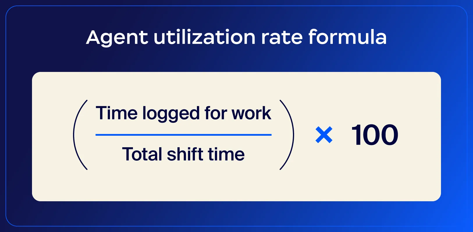 Formula showcasing how to calculate agent utilization rate