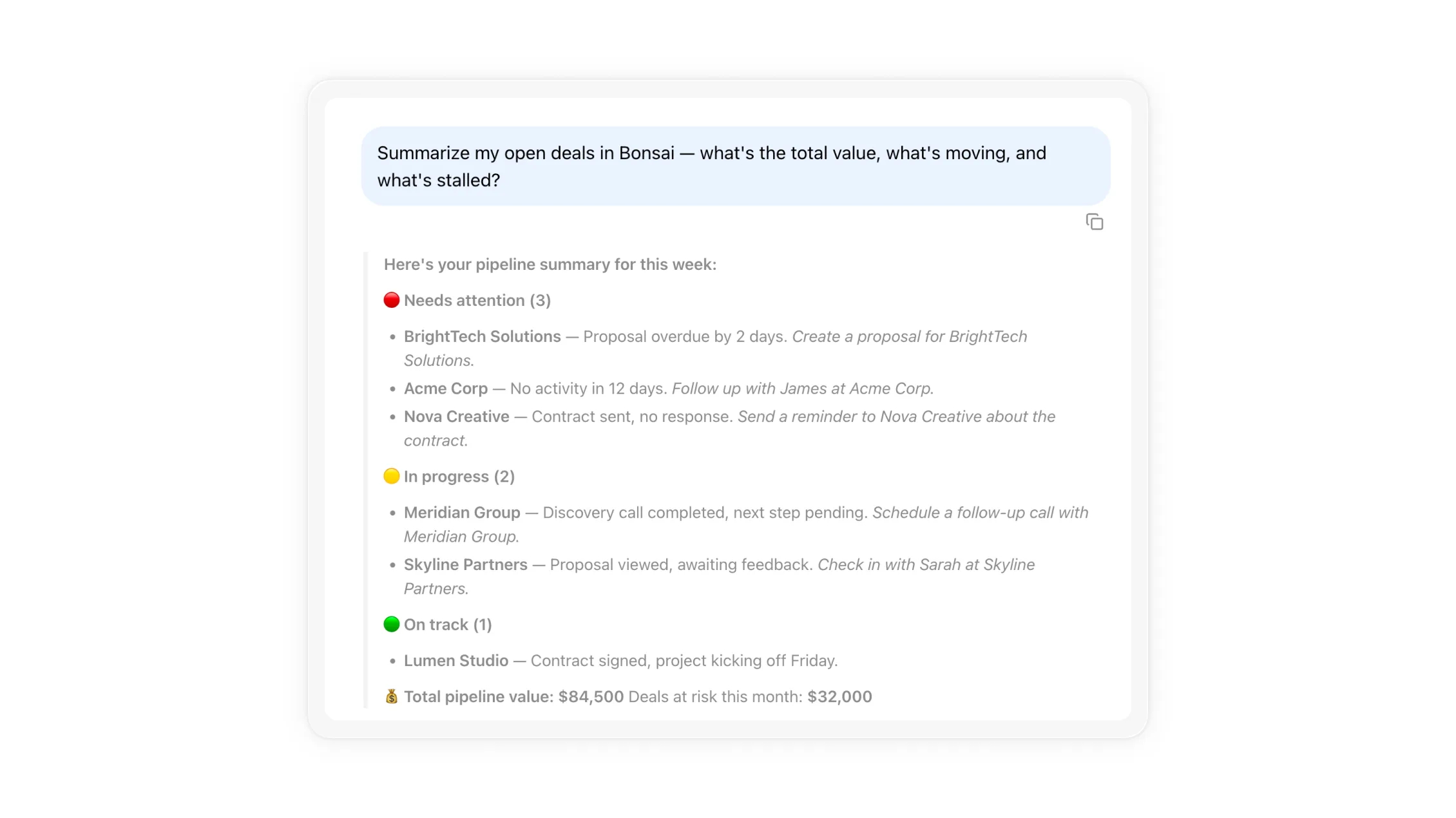 AI pipeline insights