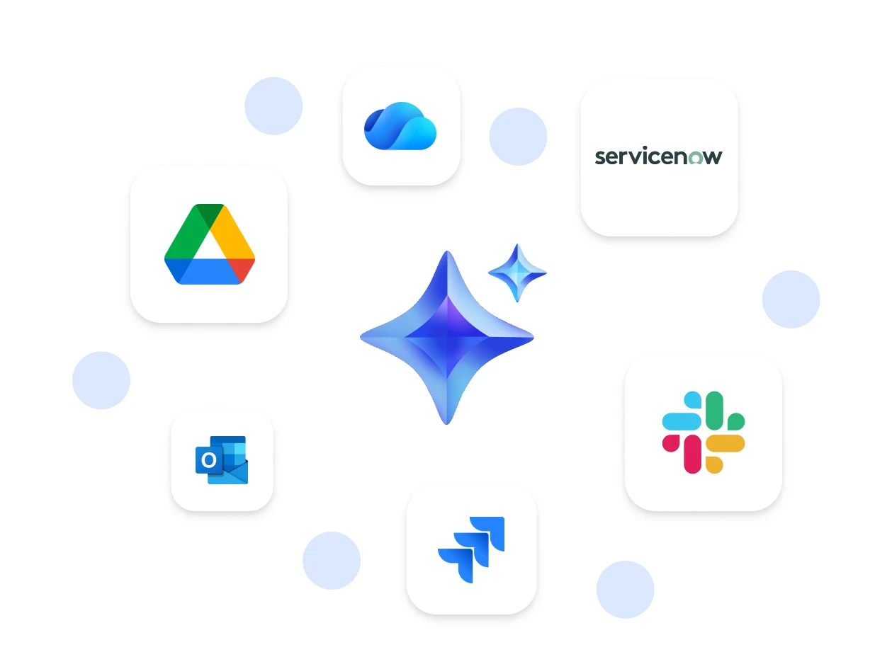 AIC Integrations