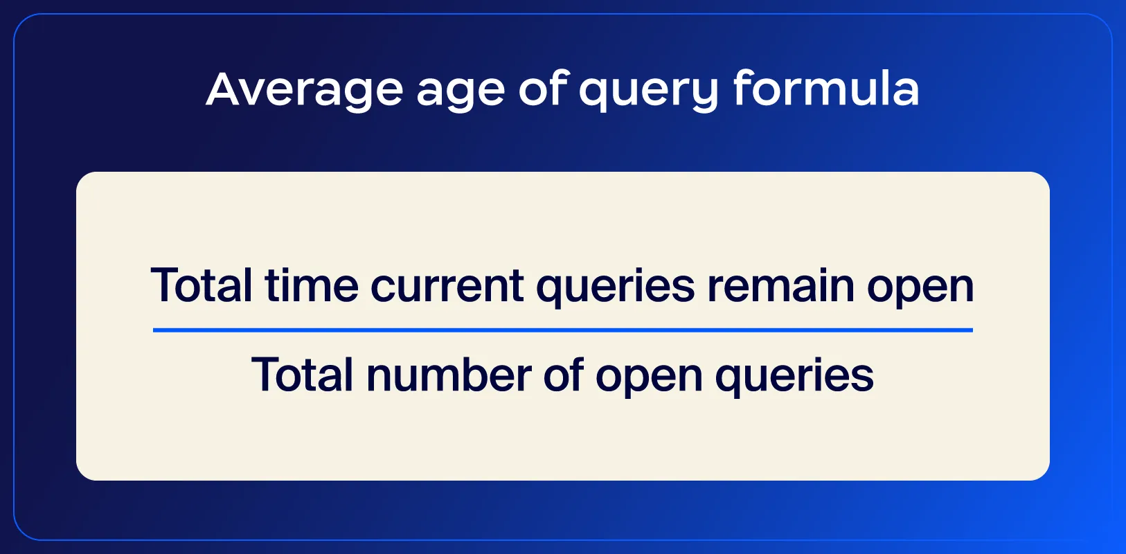 Formula showcasing how to calculate the average age of query