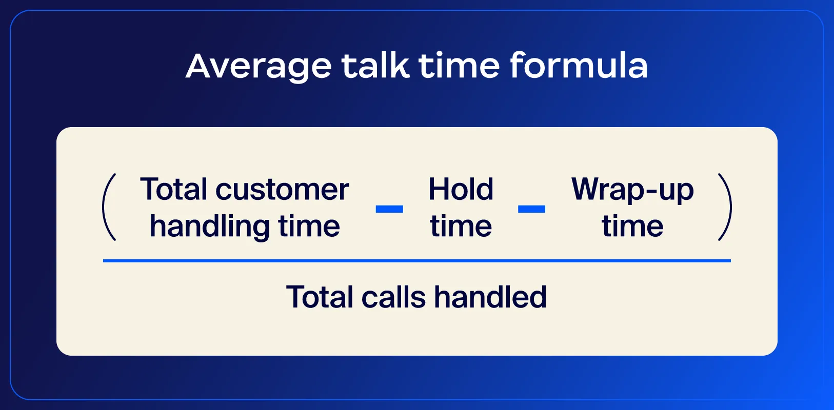 Formula showcasing how to calculate the average talk time