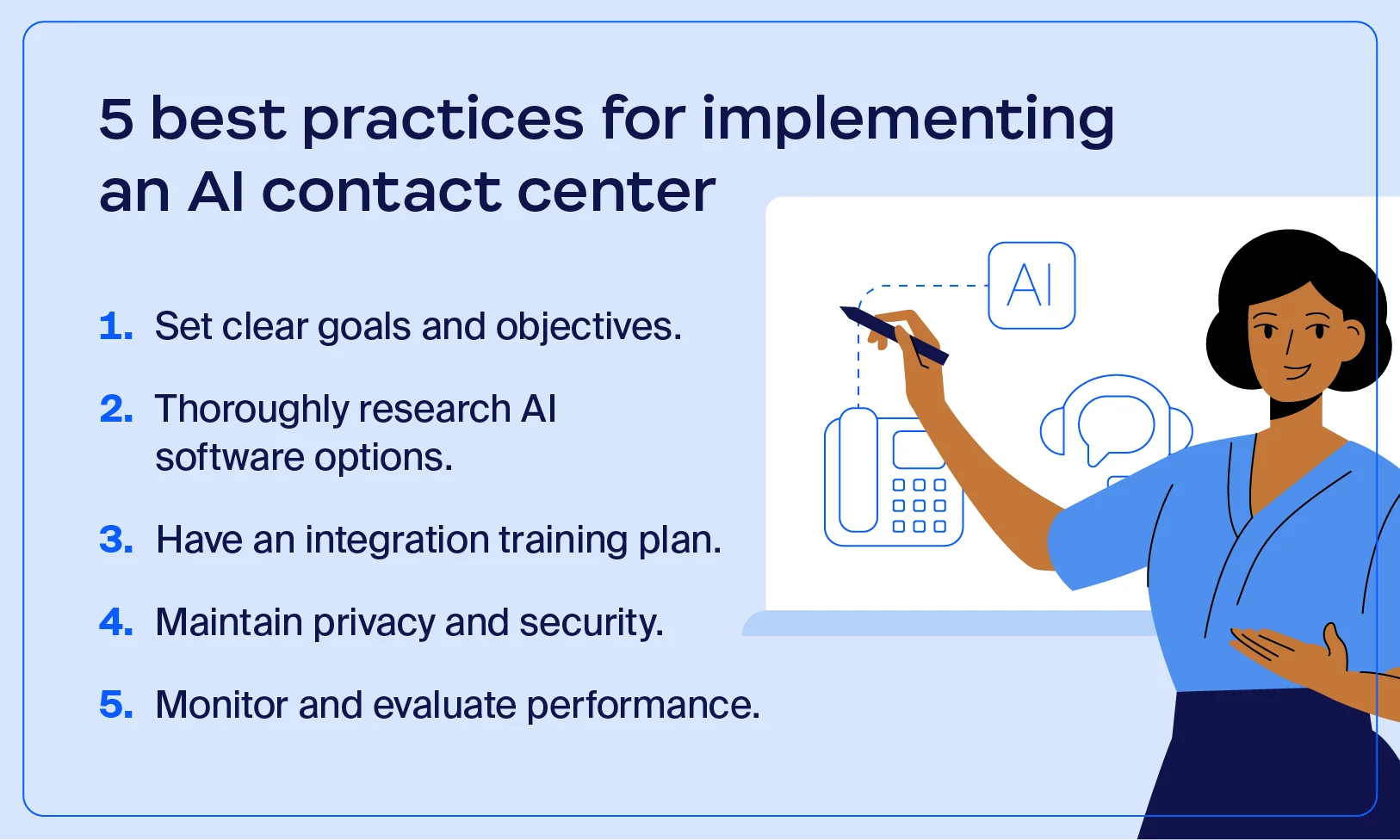 Graphic with five best practices for implementing an AI contact center