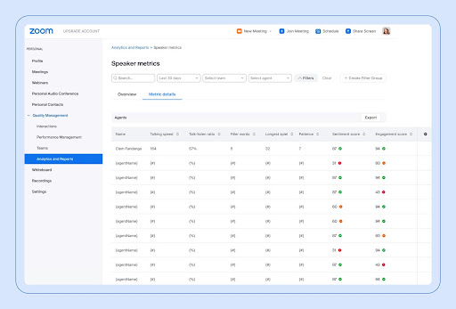 A screenshot of Zoom&rsquo;s speaker metrics dashboard.