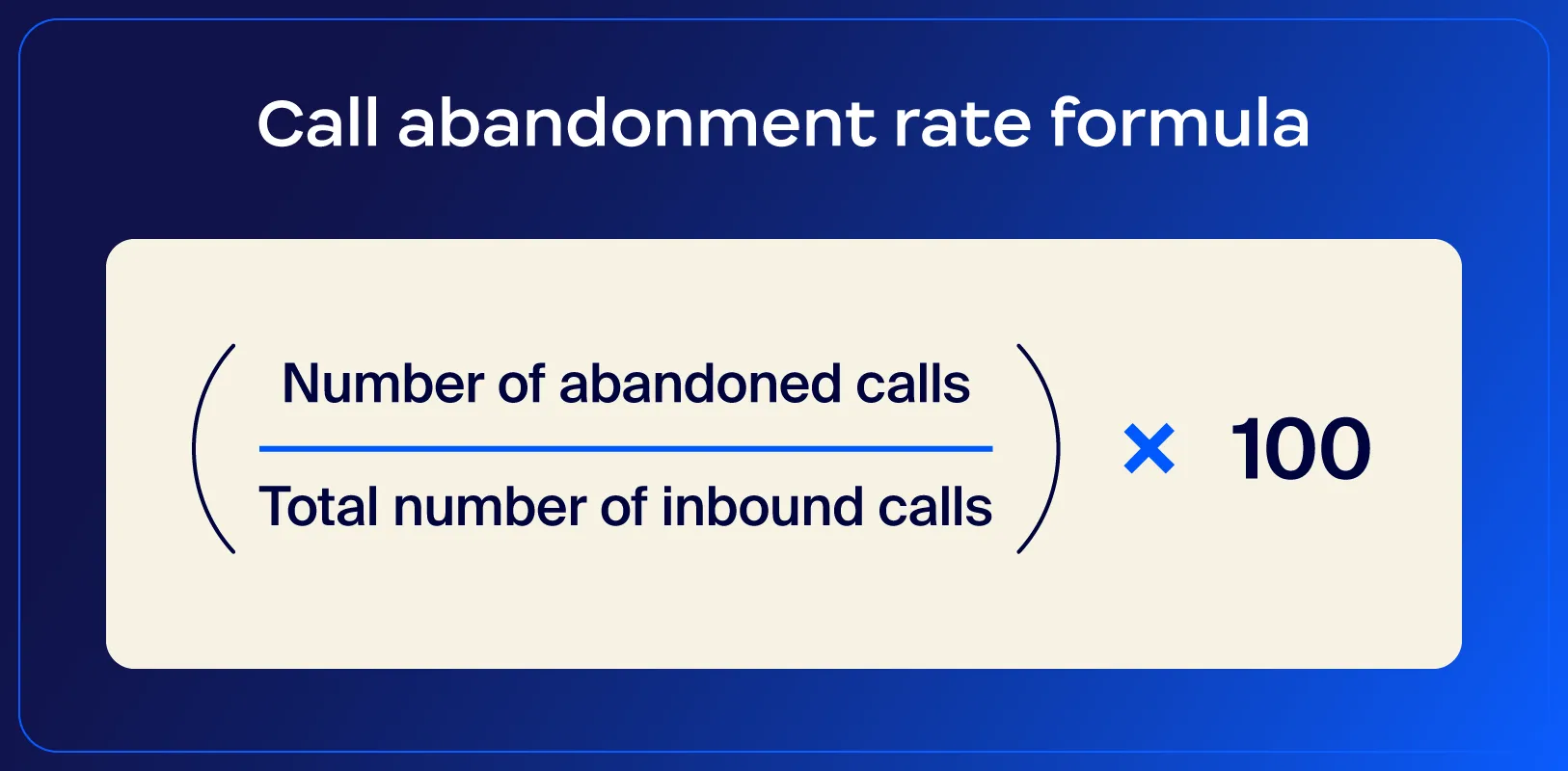 Formula showcasing how to calculate call abandonment rate