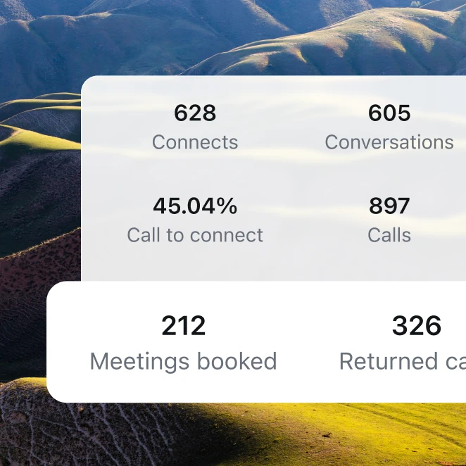 Call analytics