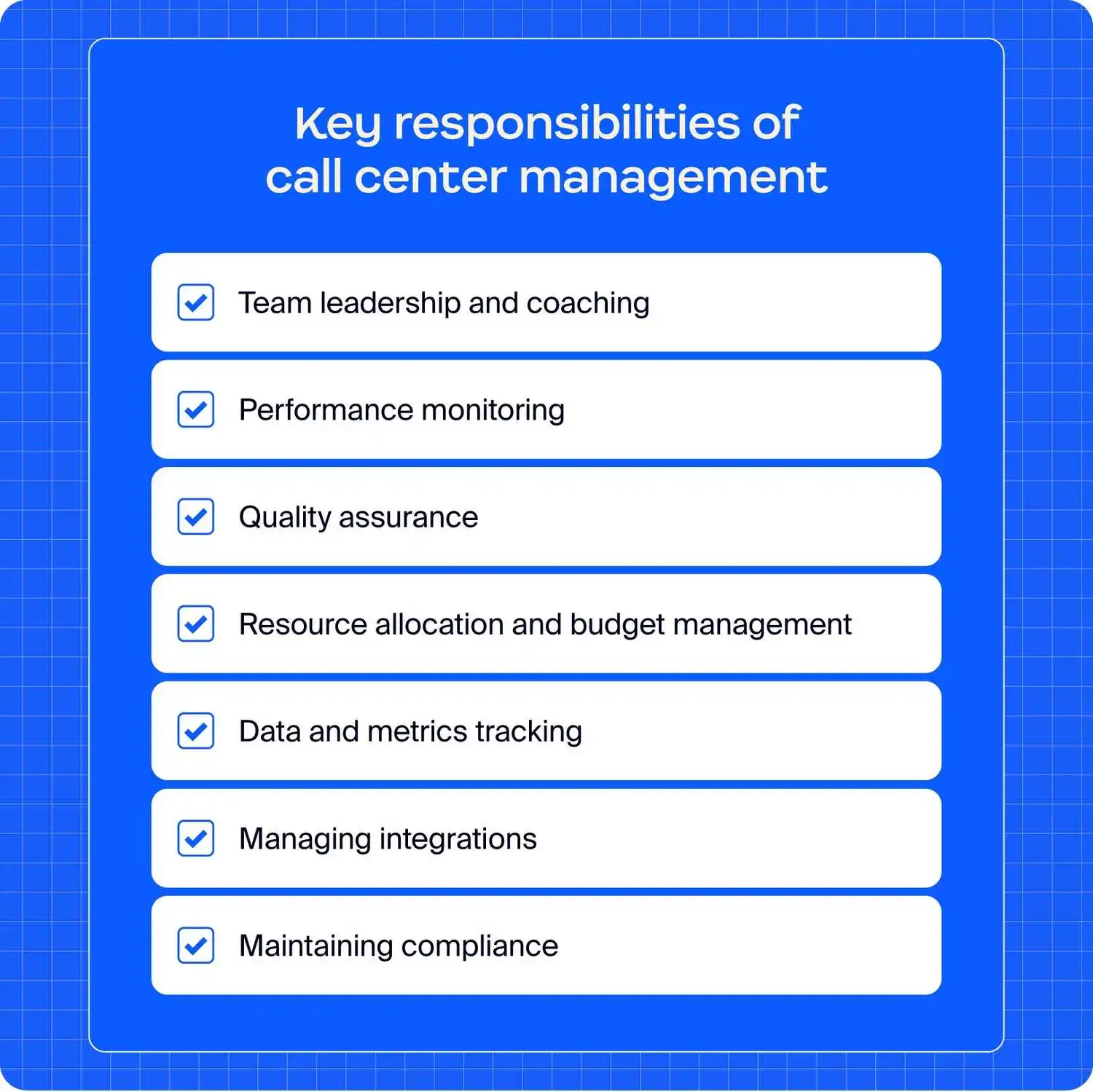 Checklist that notes the key responsibilities associated with call center management, in order of importance