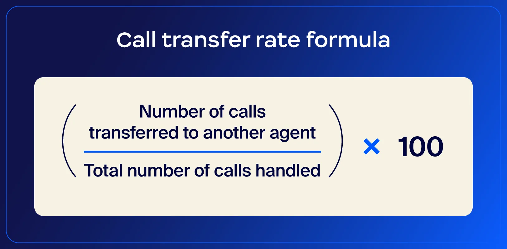 Formula showcasing how to calculate an agent’s call transfer rate