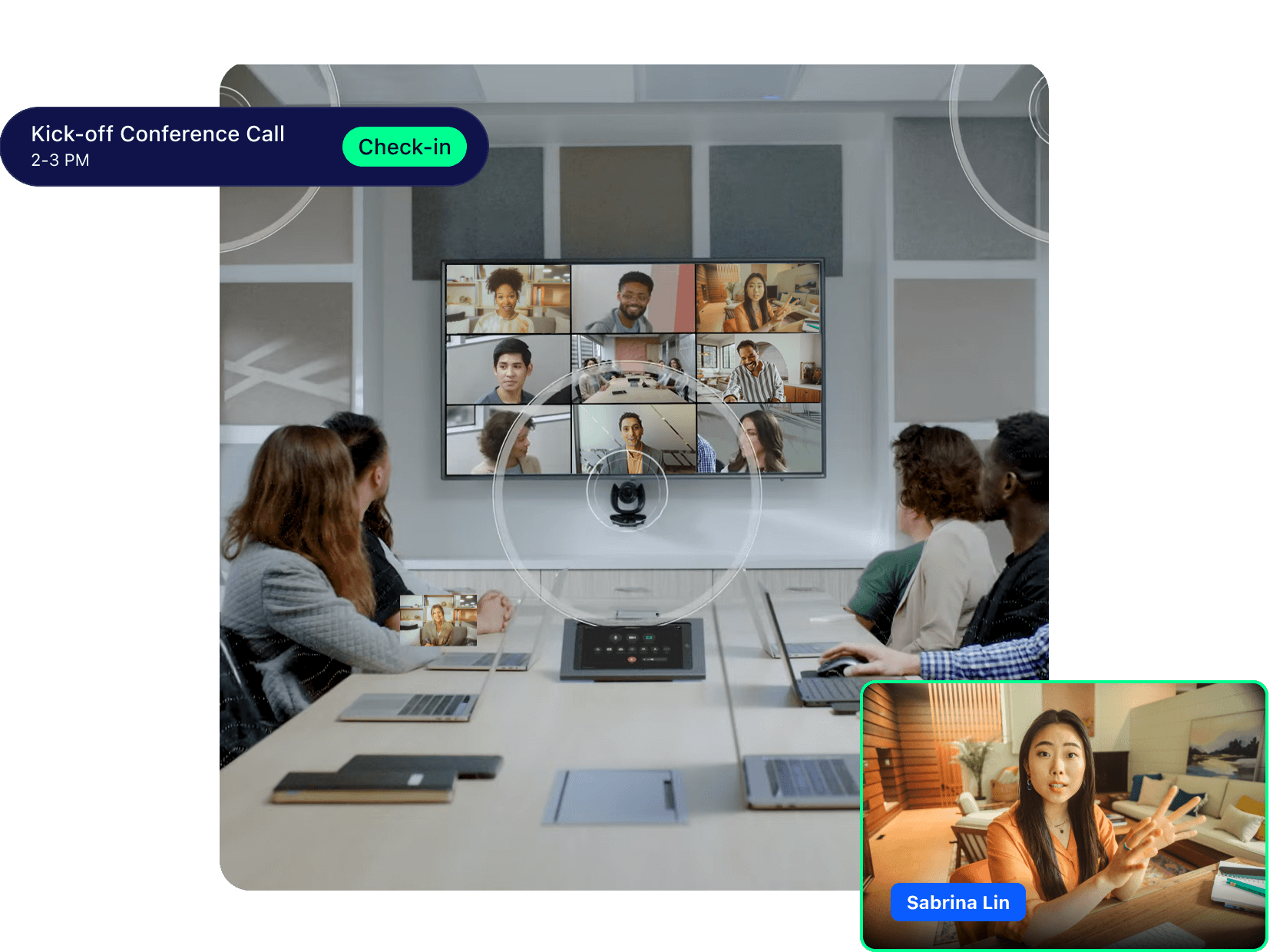 Collaborer avec des équipes hybrides