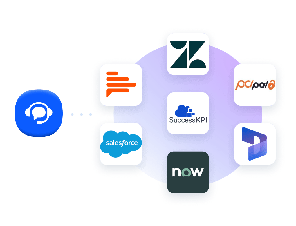 Maximize ROI with apps and integrations