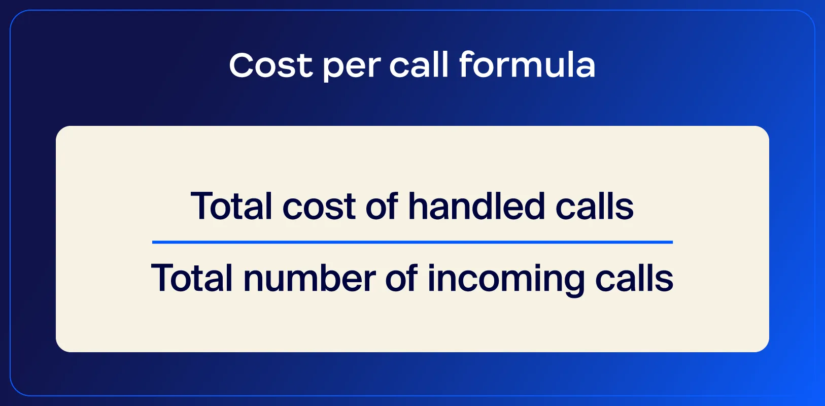 Formula showcasing how to calculate the cost per call