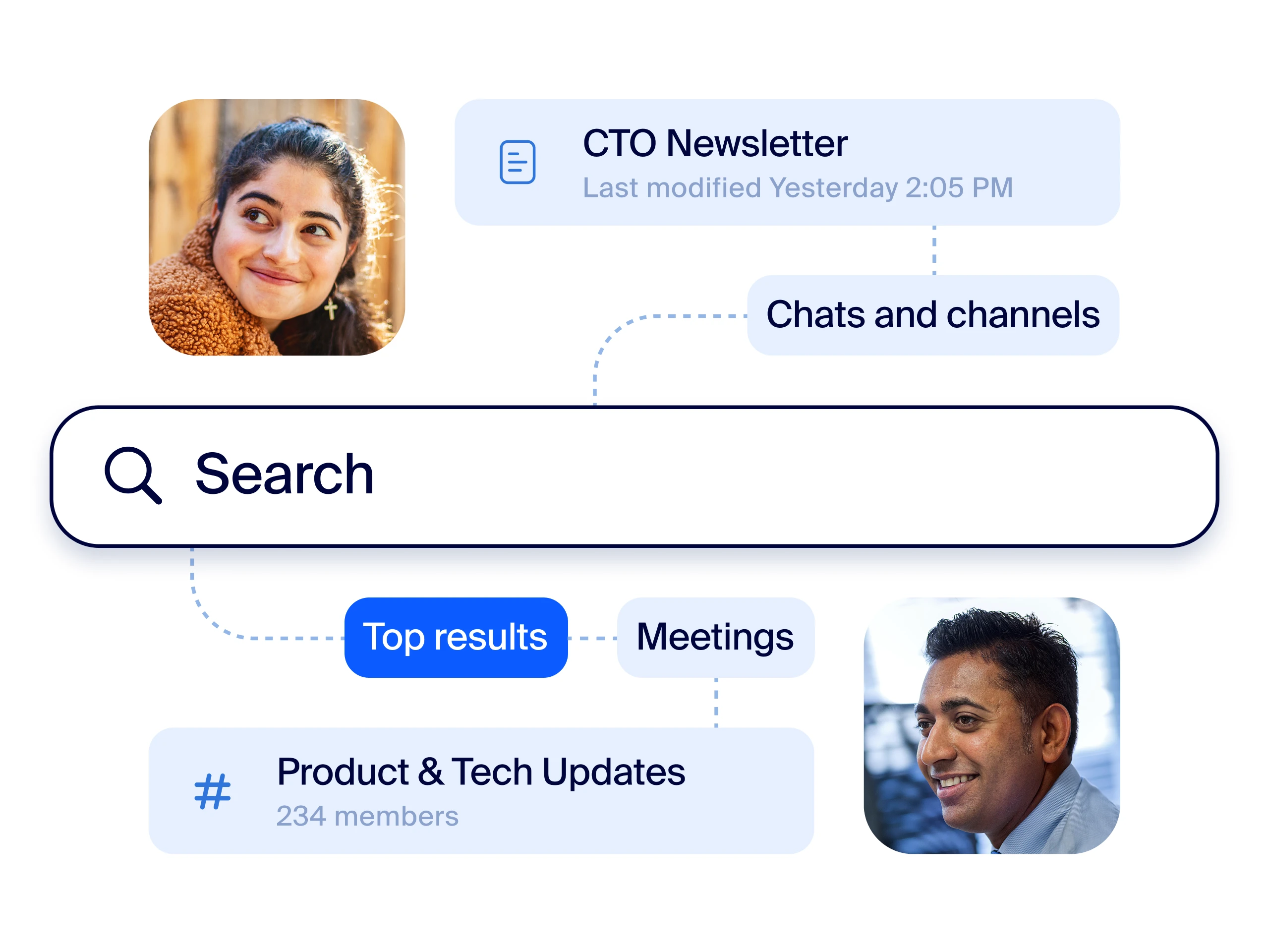 Find everything with one search Find everything with one search