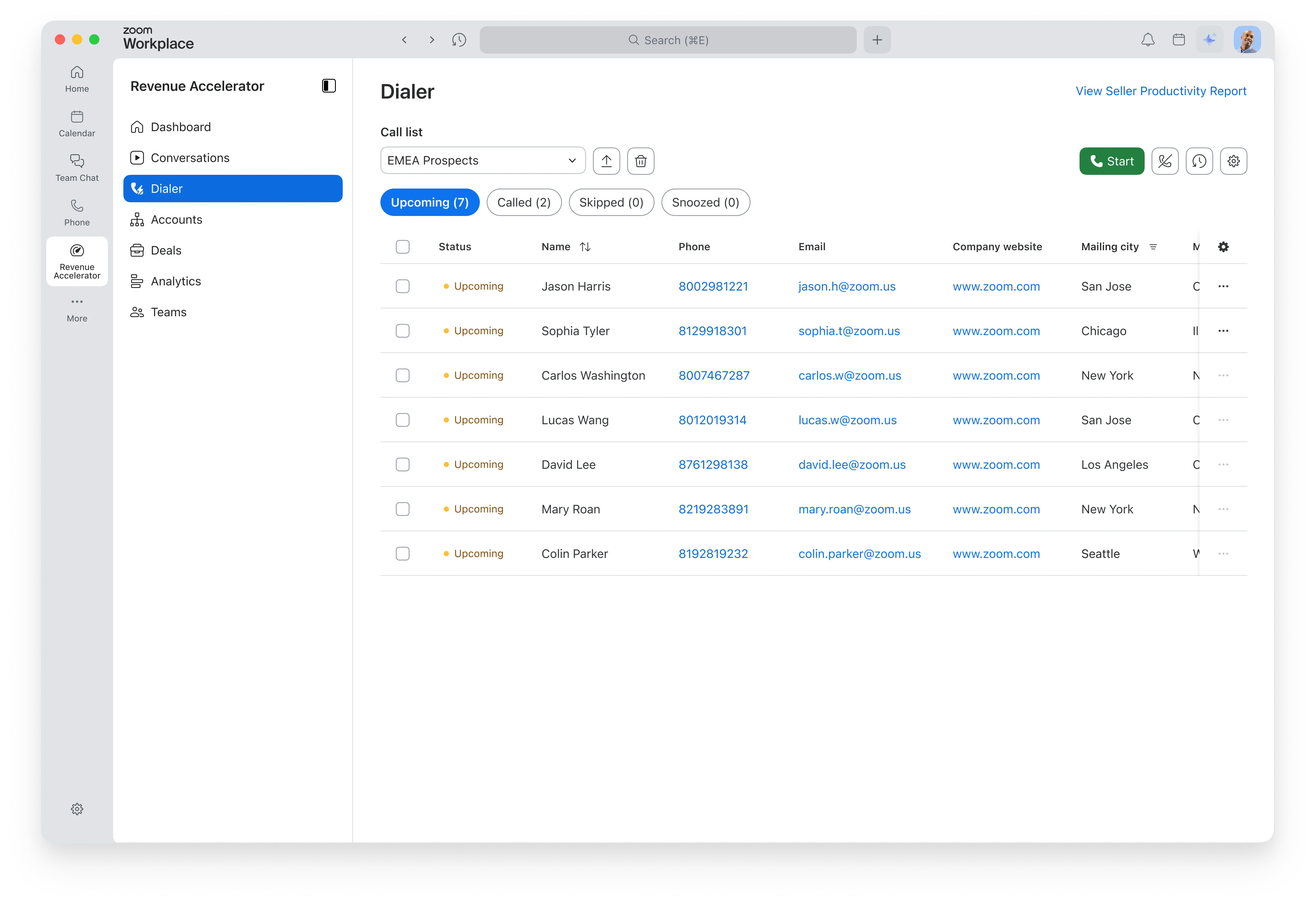 Auto Dialer: Japan Expansion