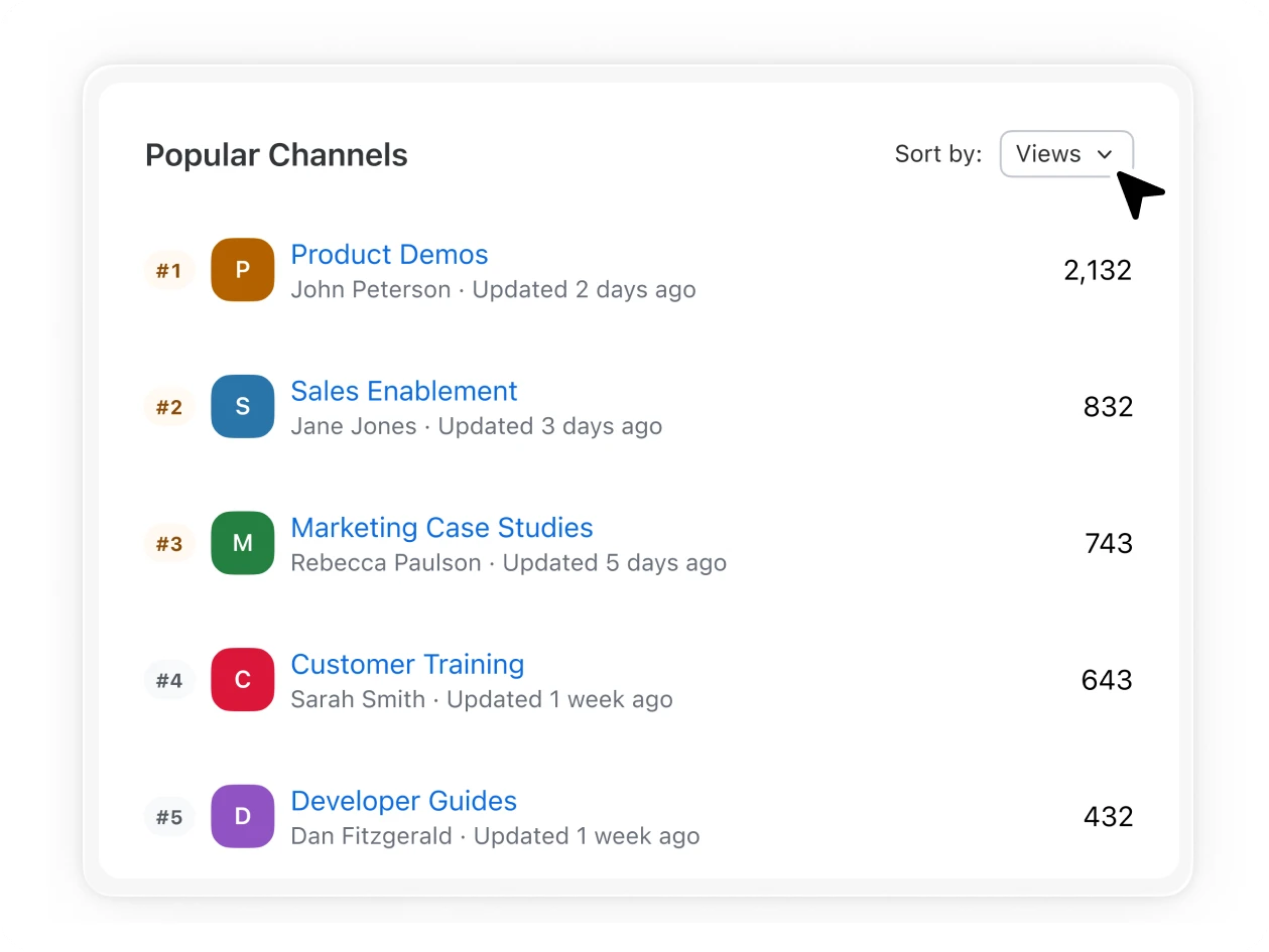 Repérez facilement les vidéos et les canaux les plus populaires