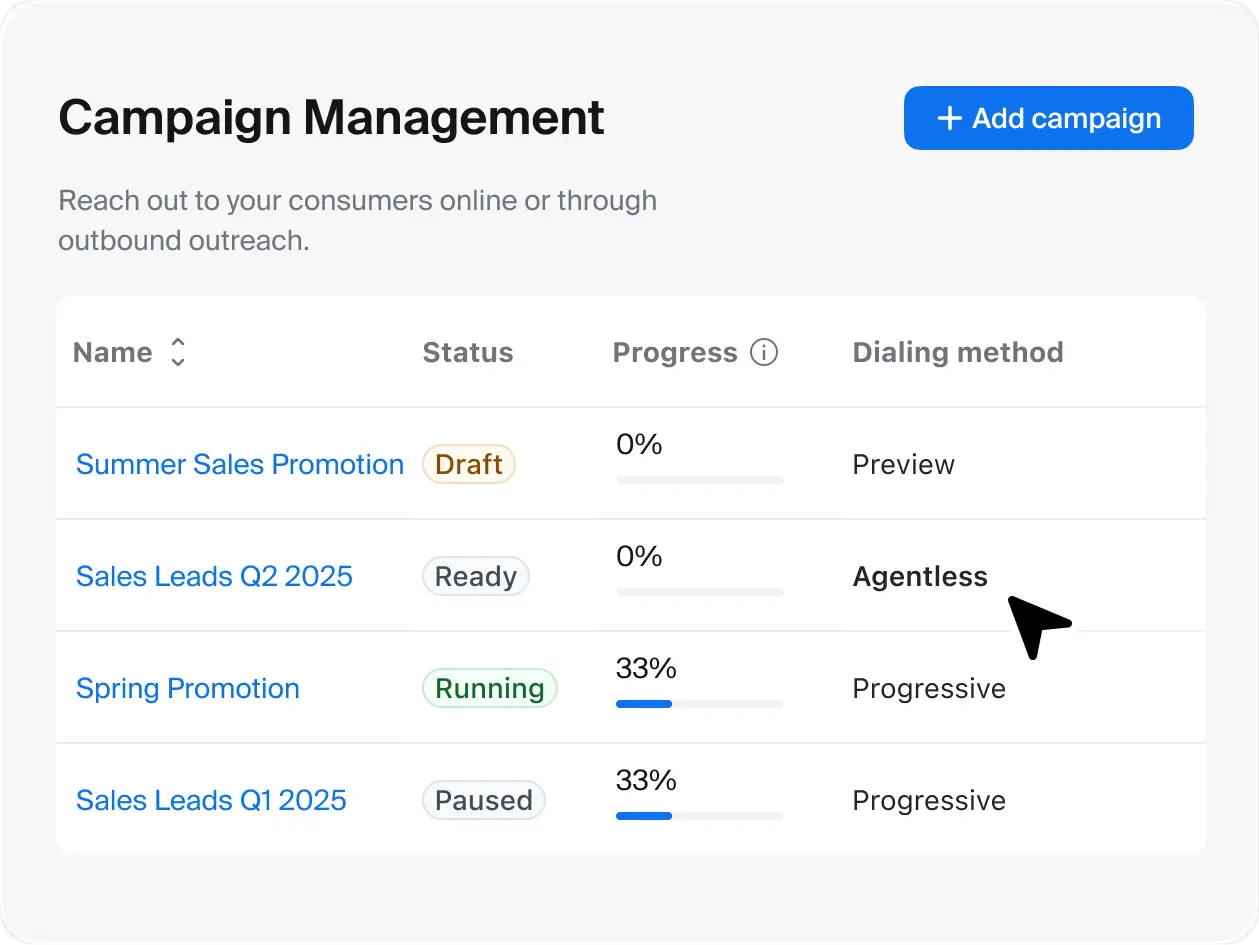 Enhance call efficiency with agentless voice dialer