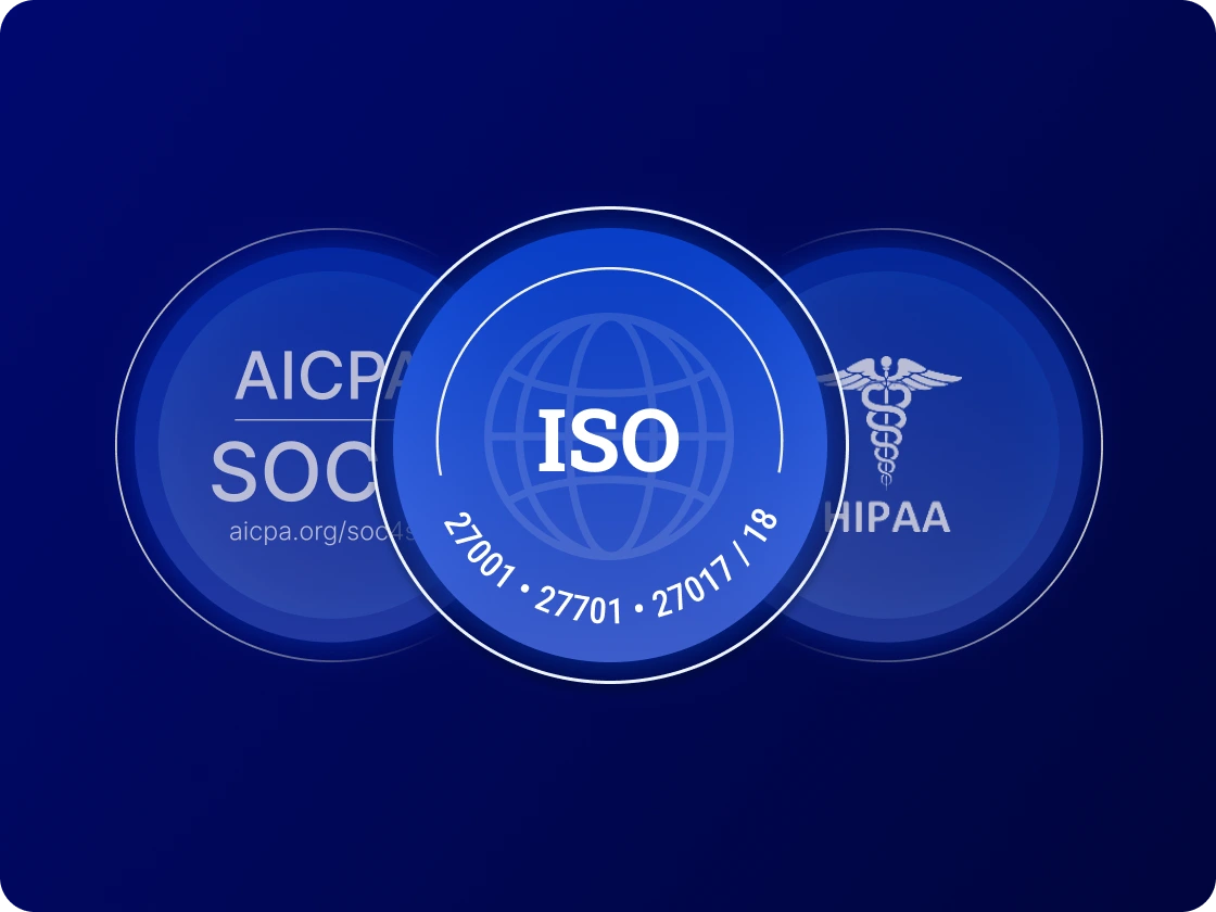 Enterprise-ready compliance