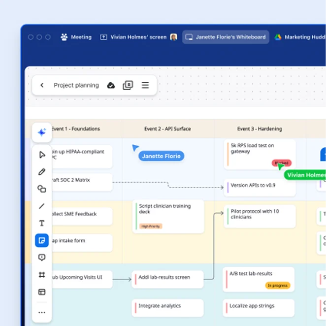 Collaborative capabilities