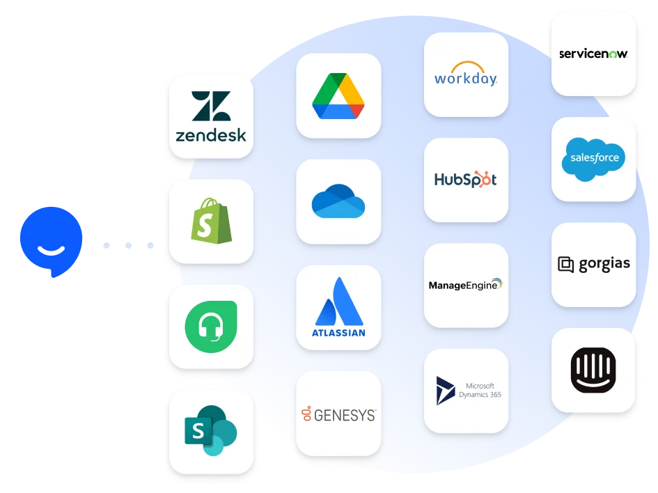 Future-proof AI, zero lock-in